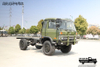 东风四驱EQ2070越野专用车底盘_3.5吨级军用卡车_4×4双桥运兵车底盘配置